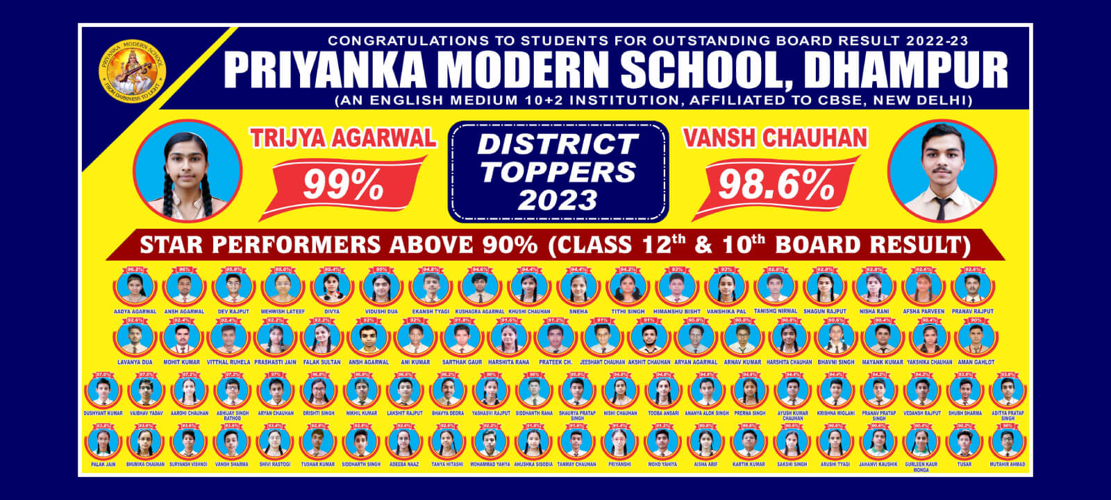 Priyanka Modern School